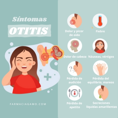 ¿Cuánto tiempo se tarda en curar una otitis? Todo lo que necesitas saber